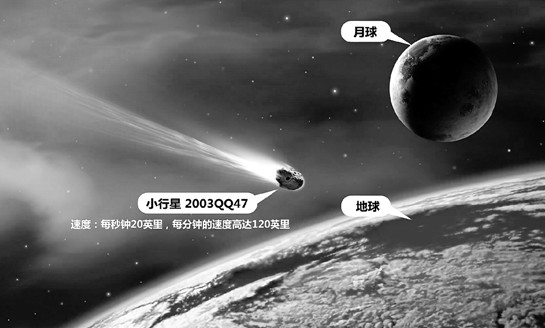《來自星星的你》