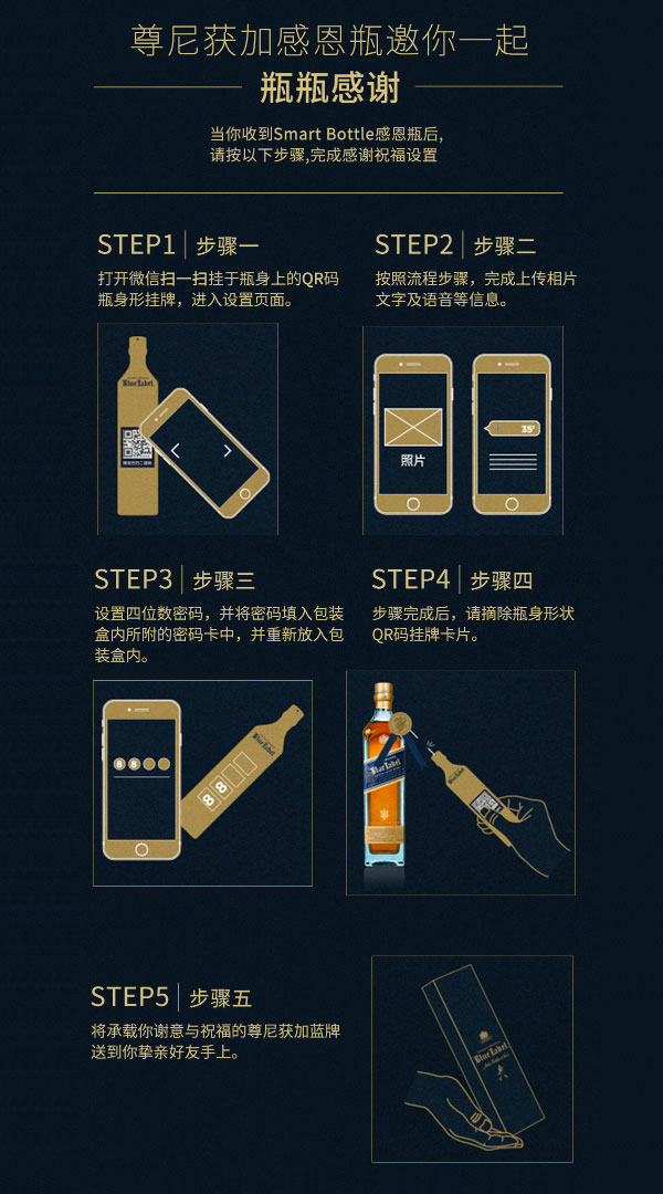尊尼獲加藍牌父親節感恩獻禮