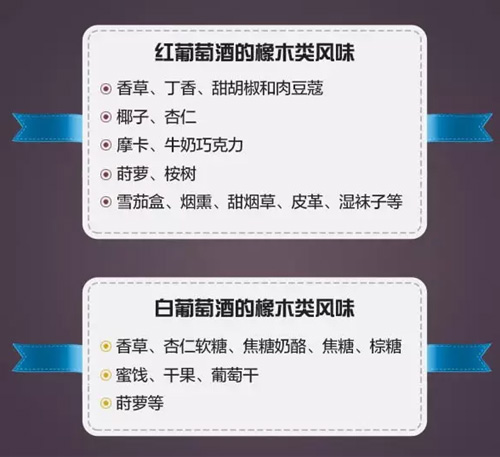 漲姿勢了！一瓶酒到底貴在哪里？