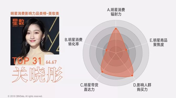居然有人比鹿晗，更在意關(guān)曉彤的一舉一動？！
