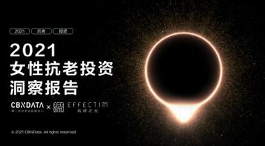 護膚品高端化、醫美御齡、美容儀成新剛需...當代女性在抗老上有多舍得花錢？