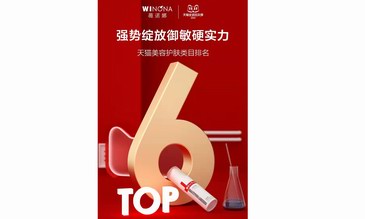 榮登天貓美容護膚類目Top6，薇諾娜憑借實力締造雙十一傳奇