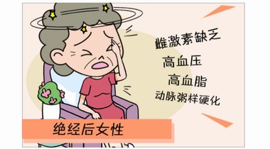 補(bǔ)腎抗衰系列談——怕血管老化出問題？有妙招了！