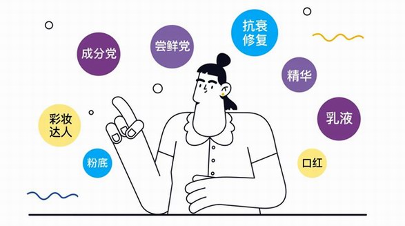 內容創意營銷時代，美妝品牌如何拿捏新一代流量轉化密碼？