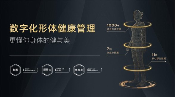蘭超研究院：中國(guó)女性產(chǎn)康需求與消費(fèi)圖鑒