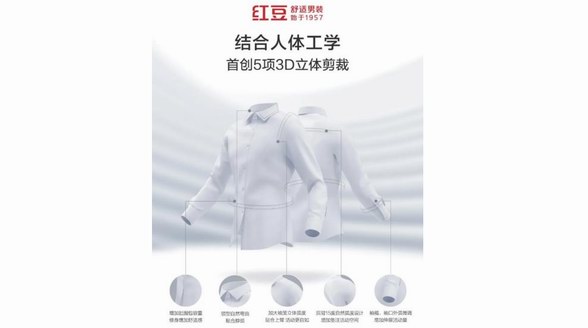 襯衫之王大比拼，只有它兼具舒適與高性價比！