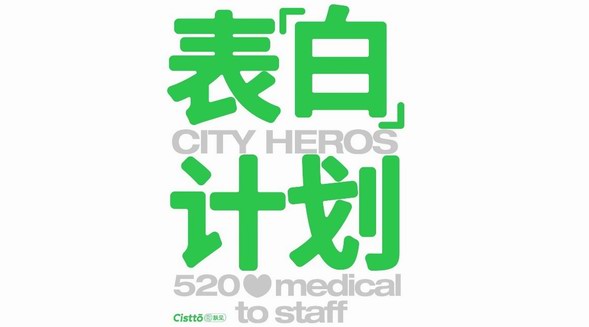 Cistto膚見啟動公益申領，致敬抗疫醫務工作人員