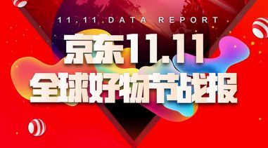 東服飾美妝11.11全周期：超6000個海內外時尚大牌同比增長超100%