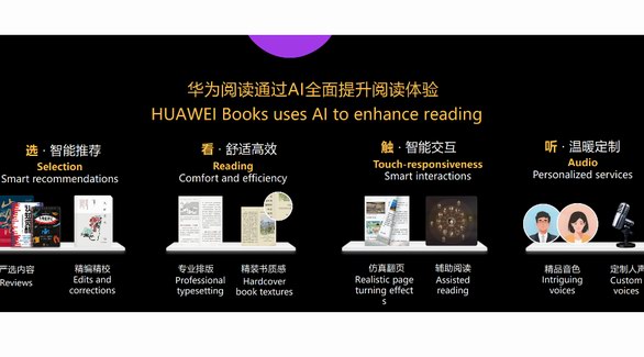 華為閱讀亮相BIBF：以AI賦能出版行業，引領閱讀新業態