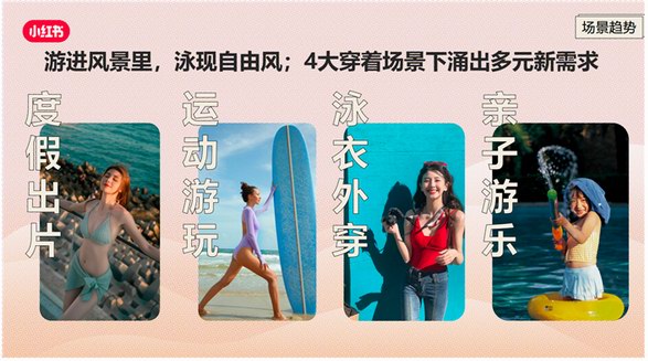 探索泳裝行業新篇章，小紅書潮流服飾行業增長論壇攜手品牌游向生意新藍海