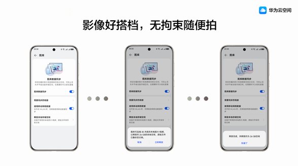 國慶出游必看指南，華為云空間珍藏你的精彩瞬間